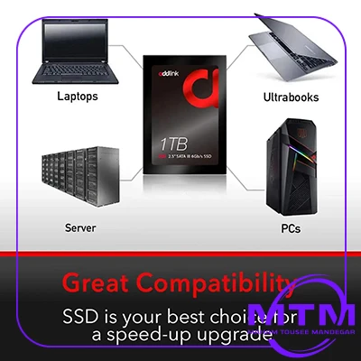 اس اس دی اینترنال ادلینک مدل S20 ظرفیت 1 ترابایت 1 اس اس دی اینترنال ادلینک مدل S20 ظرفیت 1 ترابایت