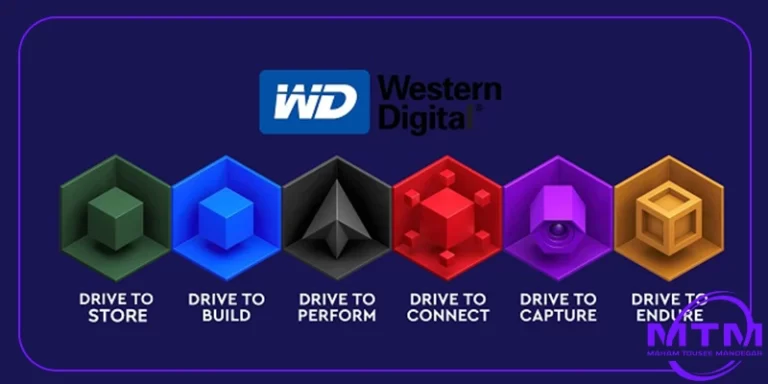 مجله تکنولوژی