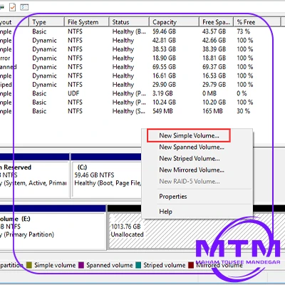 آموزش پارتیشن بندی هارد اکسترنال در ویندوز، مک و لینوکس 2 آموزش پارتیشن بندی هارد اکسترنال در ویندوز، مک و لینوکس