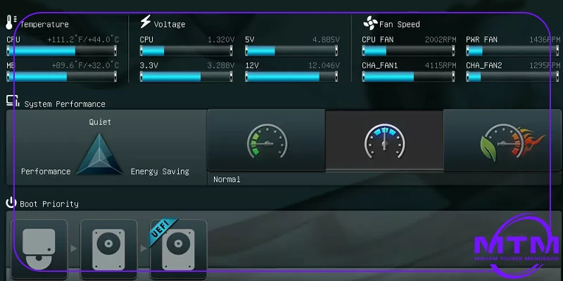 بررسی دمای مناسب CPU و GPU حین اجرا بازی و 7 راهکار کاهش آن 4 بررسی دمای مناسب CPU و GPU حین اجرا بازی و 7 راهکار کاهش آن