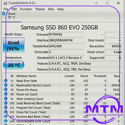 4 بهترین روش تست سلامت SSD + لینک دانلود نرم‌افزارهای مربوطه