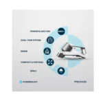 لکه‌گیر و فرش‌شوی شارژی Cordless Spot Cleaner پاورولوژی - Image 4